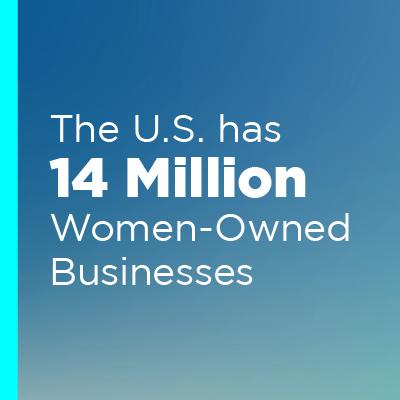 The U.S. has 14 million women-owned businesses. Click to learn more